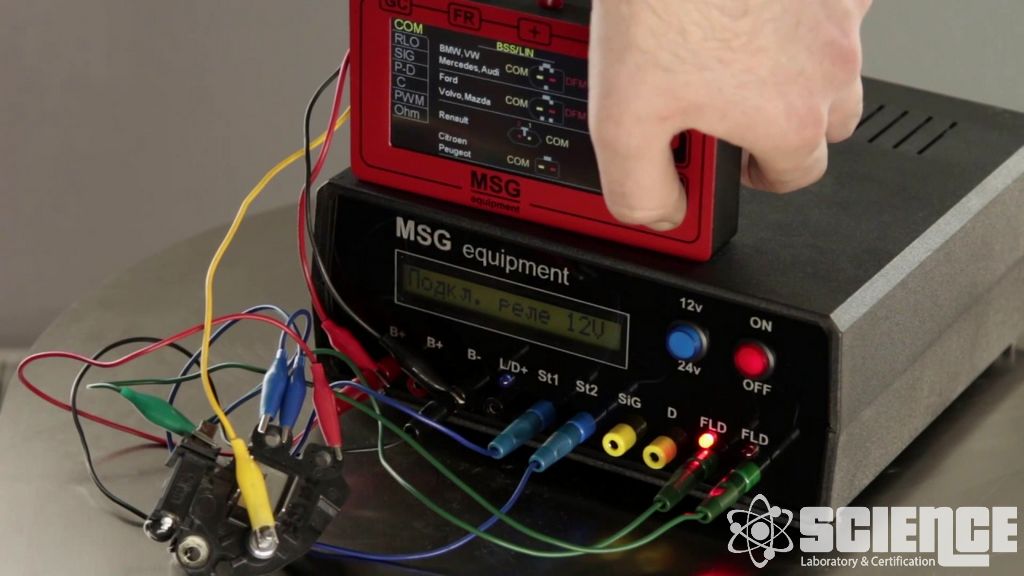 ANSI/TIA Standartları Testleri