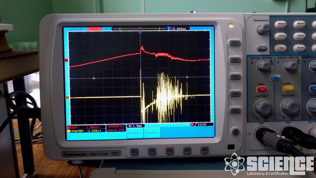 IEC 61000-4-9 Elektromanyetik Uyumluluk Testi