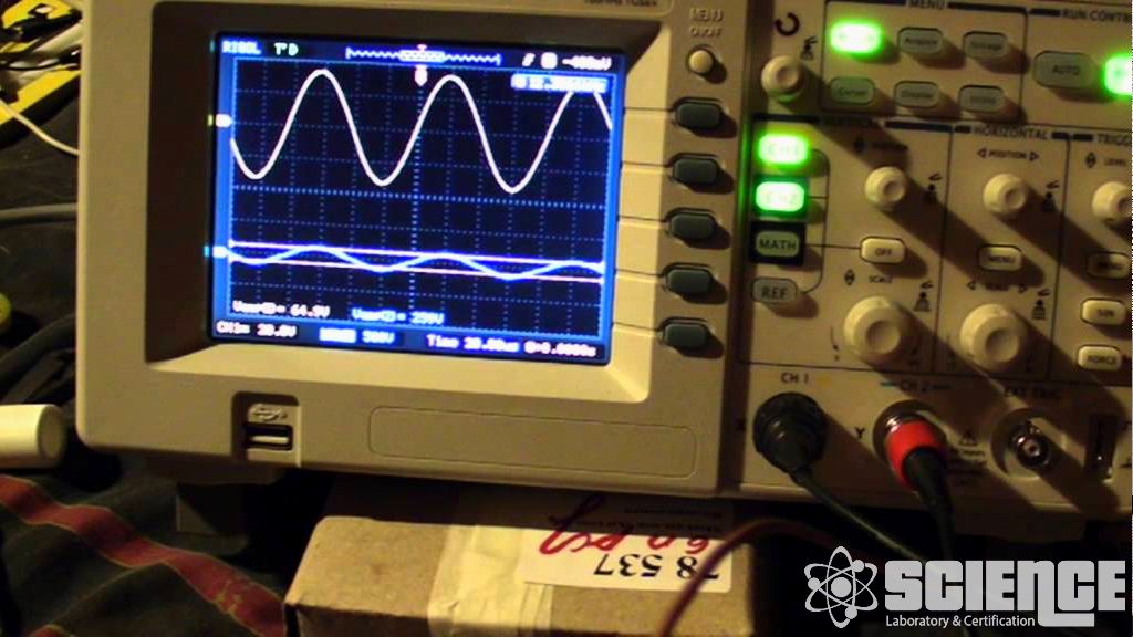 IEC 61010 Akışkanlar ve Katı Yabancı Cisimler Testi