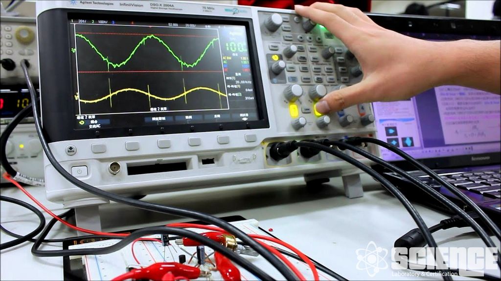 IEC 61010 Bileşenler, Düzenekler ve Kilitler için Testler