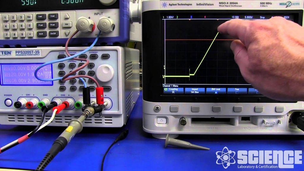 IEC 61010 Elektrik Çarpması Testi