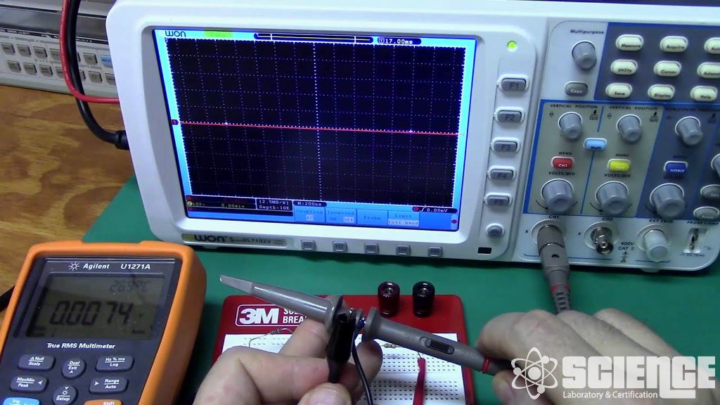 IEC 61643 Standartları Testleri