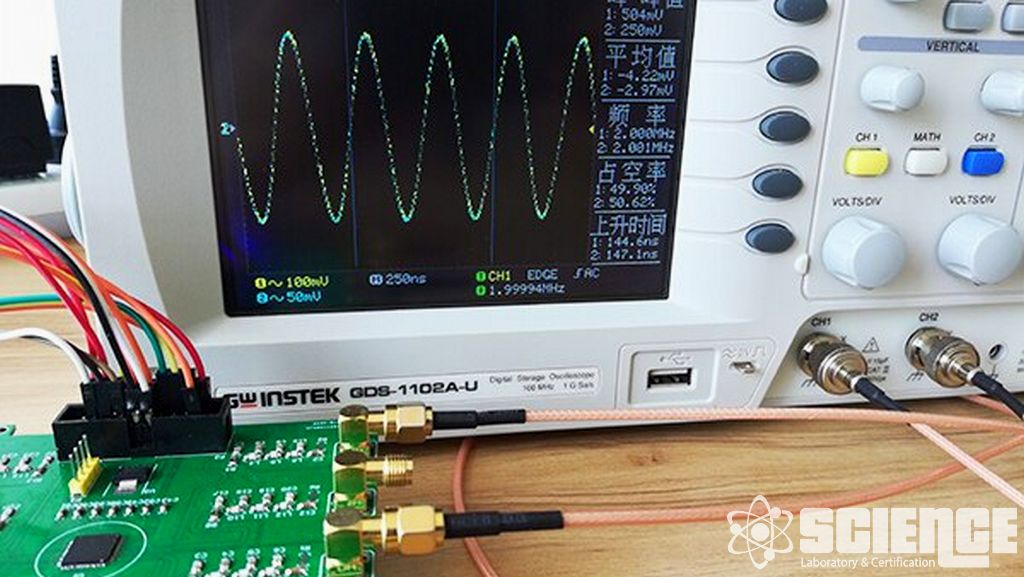 IEC 61672-1 Testi