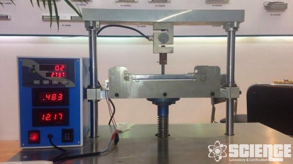 Sevk Sistemi Simülasyonu ve Testi